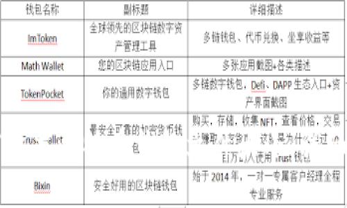 如何设置比特币钱包文件大小：详细指南