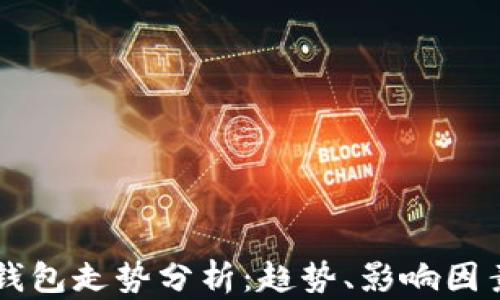 
以太坊电子钱包走势分析：趋势、影响因素与未来展望