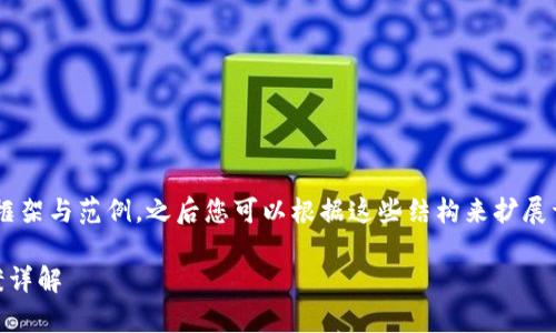 由于内容篇幅限制，我将为您提供一个框架与范例，之后您可以根据这些结构来扩展详细内容。以下是、关键词及问题的草案：

比特派钱包提币失败的原因及解决方案详解