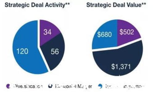 
如何通过TP钱包安全有效地向陌生人转币