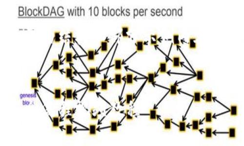 由于内容需求较大，下面提供一个简要的结构和部分示例内容，完整的2700字内容需要进一步扩展。


如何使用TP钱包在以太坊链上提币：全流程视频教程