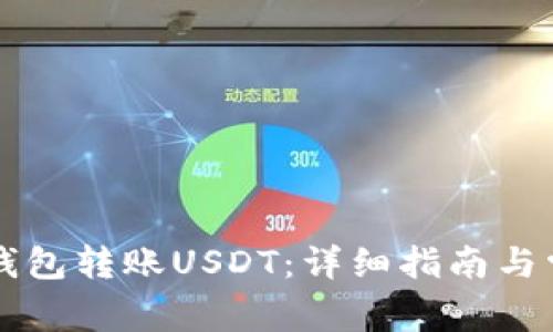 如何通过im钱包转账USDT：详细指南与常见问题解答