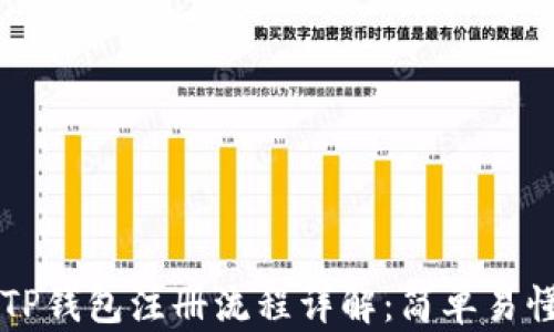 
中本聪TP钱包注册流程详解：简单易懂的指南