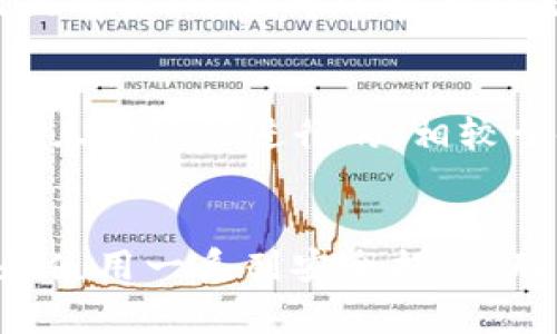 jiaodit p钱包转到交易所通道选错的解决方案与风险解析/jiaodi  
数字钱包, 交易所, 转账错误, 风险管理/guanjianci  

在数字货币交易中，钱包与交易所的互动不可避免。很多用户可能会经历将资金从钱包转到交易所时选错通道的情况。本文详细探讨这一问题的解决方案与风险，帮助用户更好地管理自己的数字资产。

概述
随着加密货币的普及和使用，越来越多的人们开始接触数字钱包和交易所。数字钱包是存储数字资产的一种应用，而交易所则是交易和兑换这些数字资产的平台。在进行资金转移的过程中，用户可能会因为操作不当而选择错误的转账通道。选择错误的通道可能导致资金的丢失或无法及时到账。因此，了解这一问题的潜在影响以及解决方法显得尤为重要。

t p钱包的基本概念
t p钱包是一种广泛使用的数字货币钱包，支持多种加密货币的存储和交易。它的设计目标是提供安全、便捷的资产管理服务。用户可以通过t p钱包轻松地将资金转移到其他钱包或交易所，但在操作过程中，选择正确的转账通道非常关键。

常见的转账通道
通常情况下，用户在将资金从t p钱包转至交易所时，会有不同的通道可供选择。这些通道可能包括链上转账（如比特币、以太坊等）、跨链转账（如通过特定协议进行的转账）以及不同的网络费用选项。每个通道都有不同的手续费、到账时间和安全性，因此在选择时需要仔细考虑。

转账错误的原因
用户在选择转账通道时可能会犯错误，常见的原因包括：
ul
    li操作不当：用户在进行转账时，可能因为操作不熟悉或不仔细而选择错误的选项。/li
    li信息不足：用户可能没有充分理解不同通道的特点，导致错误选择。/li
    li匆忙操作：在紧急情况下，用户可能会匆忙进行转账，而忽略了对通道的核对。/li
/ul

转账错误的后果
选择错误的转账通道可能导致多种后果，包括：
ul
    li资金丢失：转账到错误的地址通常会导致资金无法找回，特别是在没有中介的情况下。/li
    li延误到账：选择较慢的转账通道可能导致资金长时间未到账，影响后续的交易。/li
    li额外费用：某些合约或通道可能收取更高的手续费，造成不必要的支出。/li
/ul

如何避免转账错误
为避免转账错误，用户可以考虑以下几点：
ul
    li仔细核对地址和通道：在进行转账之前，确保仔细核对所选通道及目标地址。/li
    li选择熟悉的通道：尽量选择自己熟悉和常用的转账通道来减少错误发生的可能性。/li
    li进行小额测试：在进行大额转账之前，可以先进行小额测试，以确保一切正常。/li
/ul

相关问题

1. t p钱包如何确保安全性？
安全性是数字钱包使用中的重中之重。t p钱包采取了多种安全措施，包括加密技术、双重身份验证和备份功能等。用户应定期更新密码，并开启双重身份验证，以增强账号的安全性。此外，及时备份钱包数据，以防数据丢失。在选择转账通道时，用户还需确保目标地址的准确性，避免因为错误导致的资金损失。

2. 交易所的选择对转账重要吗？
交易所的选择极为重要，不同的交易所提供的服务和费用各有差异。优秀的交易所通常拥有良好的安全性和用户支持系统。某些交易所可能对特定钱包的转账支持不佳，导致转账失败或到账延迟。因此，用户在选择交易所时，需详细了解其对t p钱包或其他钱包的支持程度。另外，交易所的网络状态及维护情况也会影响转账的顺利进行。

3. 如果发生转账错误，如何找回资金？
转账错误后的资金找回是一问难求的问题，尤其是在选择了错误的地址或通道时。对于一些主流的交易所或网络，可能会提供一定的支持来追踪和处理转账问题，但大多数情况下，资金一经转出就无法追回。为了防范这种情况，用户应在转账前进行仔细核对，并确保目标地址的有效性。如果发生错误，及时联系钱包或交易所的客服团队，看看是否有补救的办法。

4. 如何监测转账状态？
许多钱包和交易所提供实时的转账状态更新，用户可以通过相应的APP或网站监测转账状态。大部分的区块链网络都有公开的区块浏览器，用户只需输入转账的哈希值或交易ID，便可以查看交易的当前状态。了解转账状态有助于用户及时发现问题，避免因延误而造成的损失。

5. 有哪些常见的转账通道及其特点？
常见的转账通道主要包括链上转账、跨链转账和信用卡支付等。链上转账是指直接通过区块链进行转账，通常较为安全但可能会有较高的网络费用；跨链转账则是通过第三方协议进行的，相较于链上转账到账速度更快，但也伴有一定的风险；信用卡支付则适合新手用户，简单易用，但手续费较高。

总结
t p钱包与交易所之间的转账是数字货币交易中至关重要的一环。用户在进行资金转移时，必须关注转账通道的选择，避免错误，以降低资金丢失的风险。通过主动学习和使用一系列安全措施，用户能够有效管理数字资产，提高清晰的转账体验。