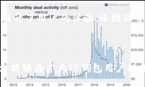 在TP钱包中进行币授权的时间讲解及其影响因素

bianqiTP钱包币要授权多长时间？/bianqi

TP钱包授权, 加密货币, 数字钱包, 区块链/guanjianci

---

### 引言

在数字货币和区块链技术的世界中，TP钱包被广泛使用，尤其是在处理各种加密资产和进行交易时。其中一个重要的步骤就是资产的授权。那么，TP钱包币的授权时间到底要多久呢？这个问题并没有简单的答案，因为它涉及多个因素。本文将对这一主题进行深入探讨，希望能为用户提供清晰的理解。

### TP钱包授权的基本概念

TP钱包是一种数字资产管理工具，它允许用户储存、管理并交易各种加密货币。在这一过程中，授权是一个必要的步骤，特别是在进行资产转移或使用某些去中心化应用时。

授权的过程其实就是用户允许TP钱包访问特定的代币，以便交易或与智能合约进行交互。授权的时间通常取决于区块链网络的拥堵情况、交易费用以及具体的操作内容。

### TP钱包授权的周期

#### 网络拥堵与授权时间

TP钱包的授权时间会受到区块链网络拥堵程度的影响。在网络拥堵的情况下，交易的处理速度会减慢，授权所需的时间也会相应延长。例如，在高峰交易时段，网络中的交易量增加会导致确认时间延长，从而影响到用户的授权体验。

区块链的每笔交易都需要通过矿工进行确认。矿工处理交易的速度与交易的费用也密切相关。如果用户设置了较低的交易费用，矿工可能会选择优先处理那些费用较高的交易，这样一来，用户的授权请求就可能会面临延迟。

#### 交易费用的影响

在TP钱包中，交易费用是影响授权时间的另一个重要因素。用户可以根据自己的需求选择不同的交易费用。如果选择较高的费用，矿工会优先处理这笔交易，从而加快授权完成的速度；反之，较低的费用则可能导致较长的授权等待时间。

对于普通用户而言，可以根据当前网络的费用行情来自行判断，决定是否需要提高交易费用，以促进更快的授权和交易速度。

### TP钱包功能与授权需求

#### 存入或转账资产

在TP钱包中进行存入或转账时，用户都需要进行授权。例如，在转账操作中，用户必须授权钱包访问并转移对应的代币。这一过程通常比较迅速，授权时间一般在几分钟到十分钟之间，具体时间取决于上述因素。

如果用户使用的链较为拥堵，或者交易费用设置较低，可能需要更长时间才能完成授权。因此，了解基本的网络特性及其变化，可以帮助用户更好地规划自己的投资和交易。

#### 使用去中心化应用（DApp）

在使用DApp时，授权过程可能会更复杂，这通常涉及多次的签名和确认。这意味着用户可能需要进行多次授权，时间上可能也会更长。

例如，一些去中心化金融（DeFi）平台要求用户先进行代币授权，然后才可以进行后续的交易或参与流动性挖矿。这种情况下，每一笔交易的具体处理时间都会取决于网络的状态和交易费用。

### 授权延迟的解决方法

#### 提高交易费用

如果用户发现授权时间过长，可以选择提高交易费用。在TP钱包中，用户需要仔细选择适合自己的交易费用，以确保交易能按时处理。

值得注意的是，虽然提高交易费用可以加快授权速度，但不应盲目提高，用户应根据当前网络状况和自身需求进行理性调整。

#### 查询区块链状态

用户还可以通过查询区块链状态，了解当前网络的拥堵情况，从而做出更好的决策。许多区块链浏览器提供实时的交易状态和网络情况，这对于投资者和具体用户来说，都是非常实用的信息。

### 总结

TP钱包中的币授权时间受到多种因素的影响，包括网络拥堵、交易费用以及具体的操作复杂性。通常来说，授权时间各异，但通过合理设置交易费用和了解网络情况，可以有效地管理和这一过程。

对于用户而言，合理的授权和了解这些影响因素至关重要。这不仅可以提高交易的成功率，还能有效减少因延迟造成的损失。

---

### 可能相关的问题

1. **TP钱包的安全性如何？**
2. **如何选择合适的交易费用？**
3. **TP钱包支持哪些加密货币？**
4. **如何解决TP钱包的授权失败问题？**
5. **TP钱包如何与DeFi生态系统整合？**

---

### 1. TP钱包的安全性如何？

在选择一个数字钱包时，安全性是每个用户最关心的问题之一。TP钱包在安全性方面采取了一系列措施来保护用户的资产安全。

首先，TP钱包采用了多种加密技术，确保用户私钥和交易信息的安全。这些技术包括AES-256位加密、SSL协议等，能够有效抵御网络攻击和恶意软件的威胁。此外，TP钱包还允许用户设置密码和生物识别功能，增加账户的安全性层次。

其次，TP钱包是非托管钱包，用户的私钥储存在本地而非服务器上。这大大降低了因平台受到攻击导致用户资产损失的风险。同时，这种方式也给予了用户对其资产的完全控制权，有助于预防因平台问题引发的资金风险。

最后，TP钱包还定期进行安全审计，以识别并修复可能存在的安全漏洞。这种主动的安全措施使得用户在使用TP钱包时能够更加安心。

### 2. 如何选择合适的交易费用？

选择合适的交易费用在很大程度上影响了用户的交易速度和成功率。在TP钱包中，用户在发起交易时可以设置相应的交易费用。以下是几个选择合适交易费用的建议：

首先，用户需要关注当前网络的拥堵情况。一般来说，在网络较为拥堵的时段，选择较高的费用会更容易被矿工优先处理。反之，在网络较为空闲的情况下，适当降低费用也无妨。

其次，TP钱包通常会提供参考费用建议，用户可以根据这些建议进行参考。此外，由于市场的变化，建议用户定期查阅相关的费用行情，以便及时调整。

最后，用户还应当根据自己的交易紧急程度选择费用。如果资金非常紧急，建议选择较高费用以确保尽快完成授权；如果时间相对宽松，可以适当降低费用，以节省交易成本。

### 3. TP钱包支持哪些加密货币？

TP钱包是一个多功能的钱包，支持多种加密货币。用户在TP钱包中可以存储、管理和交易一些主流加密货币，如比特币（BTC）、以太坊（ETH）、波场（TRX）、币安币（BNB）等。

此外，TP钱包还支持多种ERC-20代币和TRC-20代币，用户可以根据自己的需求进行选择。随着区块链技术的发展，TP钱包也在不断更新其支持的币种，为用户提供更广泛的选择。

用户只需在TP钱包中添加相应的币种，即可轻松管理。如果用户希望进行某种特定加密货币的投资，可以先检查TP钱包的资产支持情况，以确保无缝交易体验。

### 4. 如何解决TP钱包的授权失败问题？

在使用TP钱包时，有时会遇到授权失败的问题。这种情况可能会让用户感到困惑和沮丧，以下是一些解决方法：

首先，用户应检查网络连接，确保在良好的网络环境下操作。网络不稳定可能导致授权请求未能及时发送或接收。

其次，用户可以尝试重启TP钱包应用，或者更新至最新版本。老旧版本可能存在bug，导致授权请求失败。确保应用程序的最新版通常能解决一些潜在问题。

另外，如果用户的交易费用设置过低，也有可能导致授权请求失败。用户应当根据当前的交易费用情况进行合理调整。

最后，如果问题依然存在，建议用户联系TP钱包的客服支持，提供详细信息以便尽快解决问题。

### 5. TP钱包如何与DeFi生态系统整合？

去中心化金融（DeFi）是当前区块链行业的一大热点，TP钱包与DeFi生态系统的融合使得用户能够实现更高效的资产管理和投资。

TP钱包支持多种DeFi协议，用户可以通过钱包直接接入这些平台，进行流动性挖矿、借贷和其他金融服务。用户无需把资产转移到其他平台，给予了用户更多的控制权。

此外，TP钱包提供了与智能合约的无缝对接，使得用户在使用DeFi时能够更高效地完成交易。用户可以通过简单的操作直接进行资产授权，无需复杂的操作流程。

这种易用性使得TP钱包成为了新手用户进入DeFi世界的一扇窗口，同时也为资深投资者提供了便捷的管理工具。这种整合的方式不仅提升了用户的体验，还推动了DeFi的进一步普及，如今越来越多的用户开始接受并使用这些新颖的金融工具。 

---

总之，TP钱包在授权方面的时间与多种因素密切相关，用户需要根据实际情况进行合理的选择和调整，以实现最佳的交易体验。希望本文能够为广大TP钱包用户提供实质性的信息和建议，助力更好地参与数字货币的世界。