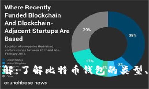 比特币钱包详解：了解比特币钱包的类型、功能及安全性