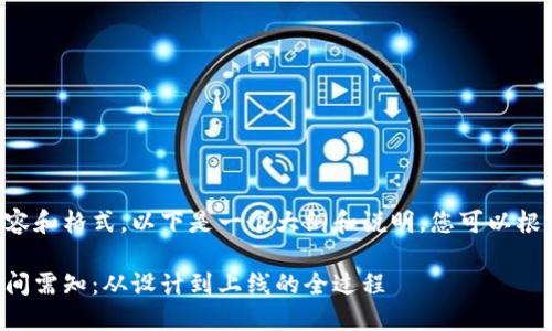 由于需要提供特定的内容和格式，以下是一个大纲和说明，您可以根据需要进一步扩展内容。

大同区块链钱包开发时间需知：从设计到上线的全过程