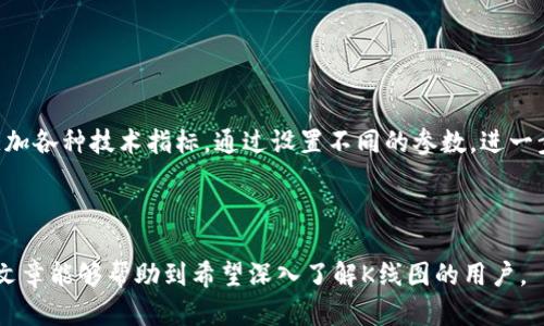   如何在TP钱包中查看币的K线图解读与分析 / 
 guanjianci TP钱包, K线图, 加密货币, 数字资产 /guanjianci 

随着加密货币市场逐渐成熟，投资者们对市场走势的分析也越来越依赖于各种数据图表。其中，K线图作为一种重要的技术分析工具，能够为投资者提供有价值的交易信号和市场情绪的反映。TP钱包作为一款功能齐全的数字资产管理工具，提供了便捷的K线图查看功能。本文将深入探讨如何在TP钱包中查看币种的K线图，并解析其应用意义和操作技巧。

什么是K线图？
K线图，也称为蜡烛图，是一种用于描述资产价格变动的重要图表。K线图通过每根K线的四个主要数据点——开盘价、收盘价、最高价和最低价，反映出短期内价格的波动情况。K线的颜色可以表示该时间段内价格是上涨还是下跌，通常情况下，绿色或白色的K线表示上涨，而红色或黑色则表示下跌。

在加密货币交易中，K线图是投资者分析市场趋势、判断买卖时机的基础。投资者可以通过观察K线的形态、组合和指标，预测未来的价格走势，从而做出更为理性的投资决策。

使用TP钱包查看K线图的步骤
TP钱包是一款功能强大的数字资产钱包，支持多种加密货币的存储与交易。其内部集成了K线图功能，用户可以方便地查看各类币种的实时价格波动。以下是使用TP钱包查看币种K线图的步骤：

ol
listrong下载并安装TP钱包：/strong首先，在应用商店或官方网站下载TP钱包，并按照指示安装到你的手机或电脑上。/li
listrong创建或导入钱包：/strong如果你是新的用户，按照提示创建一个钱包。如果你已有钱包，选择导入现有的钱包。/li
listrong选择币种：/strong进入TP钱包后，选择你想查看的币种。钱包界面会显示该币种的基本信息。/li
listrong找到K线图选项：/strong在币种信息页面，寻找K线图或行情图的选项，点击进入。/li
listrong查看K线图：/strong一旦打开，可以选择不同的时间周期（如1分钟、5分钟、1小时、1天等），从而查看不同时间范围的K线数据。/li
/ol

以上步骤相对简单，用户只需要按照提示操作，就可以轻松看到所选币种的K线图，让交易决策变得更为科学。

如何解读K线图中的信息
解读K线图需要一定的技术分析知识。投资者必须具备分析K线形态的能力，以下是一些重要的解读技巧：

ul
listrongK线的颜色和形状：/strongK线的颜色反映了市场趋势，阳线（上涨）和阴线（下跌）的形状和长度能够显现买卖双方的强弱。此外，特殊的K线形态（如十字星、锤头等）通常是潜在趋势反转的信号。/li
listrong成交量：/strongK线图通常伴随成交量的变化，增加的成交量通常意味着价格趋势的延续。结合成交量分析可以更清晰地判断买入或卖出的最佳时机。/li
listrong支撑位与阻力位：/strong通过观察历史K线图，投资者可以识别出价格的支撑位和阻力位。支撑位是价格下跌时可能止跌的区间，而阻力位是价格上涨时可能回落的区域。/li
listrong技术指标：/strong许多投资者在分析K线图时会结合一些技术指标（如RSI、MACD等），这些指标可以帮助投资者判断市场情绪，做出相应的交易决策。/li
/ul

通过这些基本的解读技巧，投资者可以更深入地理解K线图所传达的信息，从而在波动的市场中做出明智的投资决策。

可能遇到的问题
使用TP钱包查看K线图时，用户可能会遇到一些常见问题，以下是五个相关问题的详细解答：

1. 如何找到TP钱包中某种特定加密货币的K线图？
在TP钱包中找到特定加密货币的K线图非常简单。首先，打开TP钱包应用，确保你已登录账户。接着，在主页面会上方的搜索框中输入你想查找的加密货币的名称或简称，例如“比特币”或“BTC”。点击搜索后，系统会列出相关的币种列表。你只需选择目标币种然后进入其详细信息页。这时，你会看到有关该币种的多种信息，包括实时价格、市场行情以及K线图等。在K线图界面，你可以选择不同的时间范围来观察价格变化，方便你进行技术分析和决策。

2. K线图中有哪些常见的形态和信号？
K线图中有许多形态和信号，可以为投资者提供趋势变化的线索。以下是一些常见的K线形态和它们通常传达的市场信号：
ul
listrong阳线和阴线：/strong阳线表示价格上涨，通常情况下，若阳线长且体积大，表明市场买方强势。相反，阴线则表示价格下跌，如果其长度较长，则表示卖方主导市场。/li
listrong十字星：/strong十字星表示开盘和收盘价非常接近，显示市场处于犹豫状态，往往暗示可能的反转信号。/li
listrong锤头和倒锤头：/strong这两种形态通常出现在趋势反转的前期。当锤头出现在下跌趋势中时，可能意味着反转上涨；相反，倒锤头出现在上涨趋势中时，可能意味着反转下跌。/li
listrong吞没形态：/strong一次大阳线或大阴线完全吞没之前的K线，通常表明市场情绪发生了明显的变化，这可能是趋势反转的信号。/li
listrong支撑与阻力：/strong在K线图中，价格往往在特定区间内反复震荡，投资者可以根据历史K线经验找出支撑位和阻力位，以确定未来价格的可能走向。/li
/ul
理解这些形态和信号，可以帮助投资者更变迅速地把握市场动态，选择合适的交易时机。

3. TP钱包中的K线图数据更新频率如何？
TP钱包中的K线图数据更新频率主要依赖于市场交易的活跃程度。针对热门币种，例如比特币或以太坊，K线图的数据通常会以较高的频率更新（例如，每分钟更新一次）。对于一些不太活跃的替代币，更新频率可能会相对较低。此外，用户在查看不同时间段的K线图时，图表可能会根据选定时间范围的长度进行更新，如选择1小时、1日或1周的数据。

tp钱包还具有实时行情推送功能，用户可以启用相应通知，及时掌握市场价格波动。需要注意的是，虽然K线图数据更新频率较高，但务必在进行交易决策时小心谨慎，以避免因市场瞬息万变而造成的损失。

4. 如何判断K线图显示的趋势是否有效？
判断K线图显示的趋势是否有效，需要结合多个因素进行综合分析。以下是判断趋势有效性的一些方法：
ul
listrong成交量确认：/strong如果某一方向的K线价格波动伴随着明显的成交量增长，则可以认为趋势有效。相反，如果价格波动时成交量较少，可能表明趋势不够强劲，甚至可能出现反转。/li
listrong时间周期分析：/strongK线图的时间周期会影响趋势的有效性。短期趋势可能较为波动，而长期趋势更具有稳定性，因此短期趋势的变化需要谨慎判断。/li
listrong技术指标辅助：/strong结合使用其他技术指标（如RSI、MACD等）可以提高趋势判断的准确性。这些指标能够提供额外的市场情绪和买卖信号的验证。/li
listrong多种形态确认：/strong在K线图中若出现多个相互支持的K线形态，往往更能增强趋势的可信度。如果多个时间周期的图表都显示相同的方向和形态，那么趋势的有效性将得到进一步确认。/li
/ul

通过以上方法，投资者可以更好地判断K线图显示的趋势是否有效，从而制定出相应的交易策略。

5. TP钱包是否支持多种图表分析工具？
TP钱包不仅支持K线图，还提供了多种图表分析工具。用户可以在K线图界面上找到一些基本的绘图工具，方便进行图形标记、趋势线绘制、支撑与阻力位的标识等。此外，TP钱包还允许用户在图表上方添加各种技术指标，通过设置不同的参数，进一步增强对市场走势的分析能力。常见的技术指标包括移动平均线（MA）、相对强弱指数（RSI）、布林带等。

整体而言，TP钱包作为一款专注于加密货币的数字资产管理工具，为用户提供了多样化的图表分析功能，使得用户可以更全面地了解市场动态，从而做出更科学的投资决策。

总结来说，TP钱包的K线图功能为加密货币交易者提供了一个直观、易于使用的分析工具。通过学习如何正确解读K线，并应用相关的技术指标和分析方法，投资者能够更有效地把握市场机会。希望本篇文章能够帮助到希望深入了解K线图的用户。