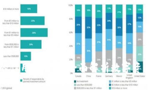 比特币钱包的作用和意义：全面解析数字资产安全与管理