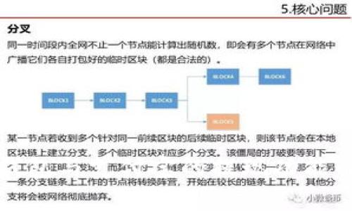 TP钱包与支付宝的提现功能解析