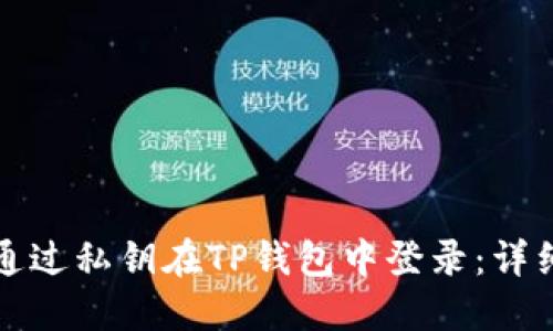 如何通过私钥在TP钱包中登录：详细指南