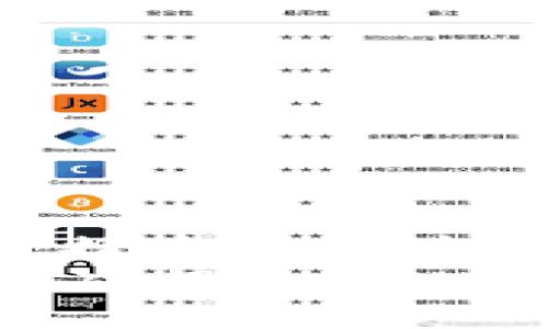 思考一个符合用户搜索需求并且的  
如何在TP钱包中成功提现ETHB1：详细步骤与技巧
