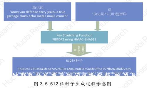 区块链钱包的生存与倒闭风险分析：现在与未来