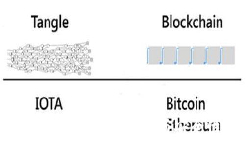  
TP钱包中的第三方评级与安全性分析