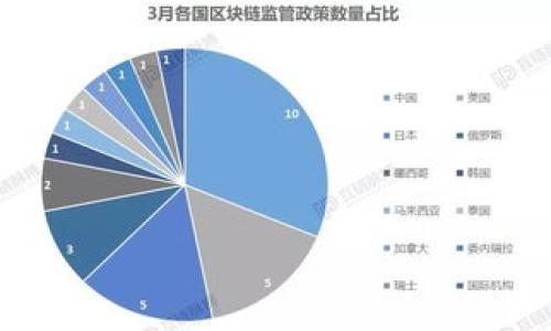 如何将USDT安全转入TP钱包的详细指南

USDT, TP钱包, 转账, 加密货币/guanjianci

随着加密货币的普及，越来越多的人开始使用像USDT这样的稳定币进行交易。USDT（Tether）是一种与美元挂钩的加密货币，它为投资者提供了一种稳定的交易货币。而TP钱包作为一个集成多种功能的数字钱包，能够支持多种加密货币的存储、转账和管理，因此受到用户的喜爱。在这篇文章中，我们将详细介绍如何将USDT安全转入TP钱包，并解答一些相关的问题。

一、USDT转账的基本概念

在进行USDT转账之前，了解一些基本概念是非常重要的。USDT是基于区块链技术发行的资产，用户只能通过特定的区块链进行转账。因此，在转账时，我们需要确定USDT使用的是哪种区块链网络，例如Ethereum（ERC-20）、Tron（TRC-20）或Omni等。此外，不同的区块链网络可能会有不同的手续费和转账速度。

二、准备工作

在开始将USDT转账到TP钱包之前，我们需要做一些准备工作：

1. 创建TP钱包：如果你还没有TP钱包，首先需要在手机应用商店下载并安装TP钱包应用程序。安装完成后，按照应用内的指引进行注册，务必保管好你的助记词和私钥，以确保你的资产安全。

2. 获取TP钱包的USDT地址：打开TP钱包，找到USDT选项，您将看到一个“接收”按钮。点击后，会生成一个唯一的接收地址，复制这个地址以备后用。

3. 确认USDT来源：确保您拥有足够的USDT，且该USDT是在与TP钱包兼容的区块链上。例如，如果TP钱包是通过Tron网络接收USDT，那么您的USDT也必须是TRC-20格式的。

三、将USDT转入TP钱包的步骤

接下来，我们详细讲解将USDT转入TP钱包的具体步骤：

1. 打开您的交易所账户：在您的交易所（如Binance、Coinbase等）中登录账户。

2. 找到USDT的转账功能：在账户余额页面，找到USDT选项，并点击“提现”或“转账”。

3. 粘贴TP钱包地址：在提现或转账页面，粘贴之前从TP钱包复制的USDT接收地址，确保地址完全正确。

4. 选择网络类型：如果交易所提供选择网络的选项，确保选择和TP钱包兼容的网络，如TRC-20。

5. 输入转账金额：填写您想要转账的USDT数量。务必检查您的账户余额，确保足够覆盖转账费用。

6. 确认信息：在确认页面，检查收到地址、金额及网络类型等信息是否正确无误。

7. 进行资金转移：点击“确认”或“提交”按钮，完成USDT的转账操作。

8. 等待确认：转账成功后，通常需要几分钟时间才能在TP钱包中显示。如果长时间未到账，可以在交易所或区块链浏览器中查询转账状态。

四、安全性注意事项

在进行USDT转账时，安全性是重中之重。有以下几点注意事项：

1. 确认地址无误：确保您复制的TP钱包地址是正确的，任何小错误都会导致资金丢失。

2. 选择可靠的交易所：确保您从一个主流、信誉好的交易所转账，以降低被骗或失去资金的风险。

3. 启用双重验证：在交易所和TP钱包上都推荐启用双重验证，使账户更加安全。

4. 避免公共Wi-Fi：尽量不要在公共Wi-Fi环境下进行转账操作，确保网络环境的安全性。

5. 小额测试：首次转账时，建议先进行小额测试，以确保一切正常。

五、可能相关问题解答

问题1：USDT使用哪些区块链？

USDT支持多种区块链，目前主要使用的有以下几种：

- Ethereum（ERC-20）：USDT最初是在以太坊网络上推出的，使用ERC-20标准。该网络具有较高的安全性和应用量，但手续费相对较高。

- Tron（TRC-20）：为了解决手续费高的问题，Tether后来在Tron网络上也发行了USDT，用户可在该链上低廉的手续费进行转账。

- Omni Layer：这一网络是在比特币的基础上构建的，用户可以通过比特币网络进行转账，不过功能和效率都不如ETH和TRC-20。

- 其他区块链：近几年，USDT也开始接入更多的区块链，如EOS、Algorand等，提高了其使用的灵活性和范围。

在进行USDT的转账之前，确保您了解所使用的网络，以避免不必要的手续费和转账延迟。各种网络之间不可互通，一定要谨慎选择。

问题2：为什么我的USDT转账未到账？

转账后USDT未到账可能由多种原因造成：

1. 网络拥堵：如果您选择的区块链网络当前负载较高，转账确认可能需要更长时间。

2. 错误的接收地址：如果您在转账时粘贴了错误的TP钱包地址，资金将会发送到错误的地址，且一般无法追回。

3. 手续费不足：在一些交易所，转账需要支付一定的手续费，如果余额不足，可能导致转账失败。

4. 交易所延迟：某些交易所可能会因为内部审核等原因导致提现延迟。

在面对未到账的情况时，建议您先查询交易状态，可以通过区块链浏览器查找转账记录，并联系交易所客服询问状态。

问题3：TP钱包的安全性如何？

TP钱包作为一个流行的加密货币钱包，在安全性上有多种保障措施：

1. 私钥控制：用户的私钥和助记词完全由用户控制，TP钱包并不存储用户的私钥，这传播了更高的安全性。

2. 加密保护：TP钱包采用了多种加密算法，确保用户数据和资产不易被黑客攻击。

3. 支持多重签名：TP钱包支持多重签名，允许多个密钥共同管理一份资产，增强安全性。

4. 定期更新：TP钱包团队会定期更新应用程序，对潜在的安全问题进行修复。

尽管TP钱包提供多种安全保障，用户依然需要时刻保持警惕，注意网络安全，避免在不安全的环境中操作。

问题4：如何保障转账成功？

为了确保USDT的转账顺利，用户可以采取以下措施：

1. 小额测试转账：初次进行转账时，可以先执行小额转账测试，确认操作无误后再进行大额转账。

2. 检查网络状态：在进行转账前，查看区块链网络的拥堵程度，选择适合的时间进行转账。

3. 务必复制全面地址：确保复制的TP钱包地址是完整的，避免额外字符或丢失数字。

4. 将资金保留在交易所：在确认TP钱包收款地址无误后，可以将资金从交易所转出，而非直接转入多重交易，是合理的策略。

5. 保留交易记录：在进行转账时，为了避免误解和潜在问题，保留相关交易记录和截图可助于后续的核实。

问题5：TP钱包的优缺点有哪些？

TP钱包的使用有它的优点和缺点：

优点：

1. 多资产支持：TP钱包支持多种加密货币和代币的存储和管理。

2. 用户友好 :界面友好，适合初学者。

3. 方便的转账功能：快速的USDT转账操作，效率高。

4. 安全性较高：用户私钥存储在本地，提升安全性。

缺点：

1. 潜在的网络风险：虽然TP钱包具备安全性，但在某些情况下，仍存在网络攻击的风险。

2. 技术依赖：用户需要一定的技术基础才能更好地管理和使用TP钱包。

3. 仅支持部分币种：虽然TP钱包支持多种币种，但不是所有币种。

通过本篇文章，希望能够帮助您详细了解如何将USDT转入TP钱包，以及会面临的相关问题，希望大家都能安全顺利地进行转账。