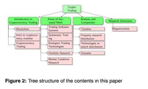 TP钱包安全吗？全面解析TP钱包的风险与安全性