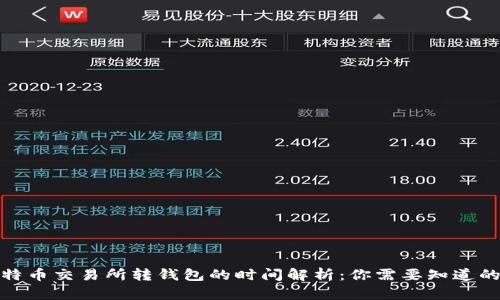 : 比特币交易所转钱包的时间解析：你需要知道的一切