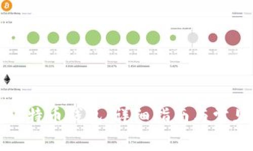 如何配置比特币钱包：详细指南与常见问题解答