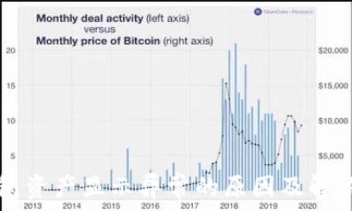  
TP钱包资产显示异常的原因及解决方法