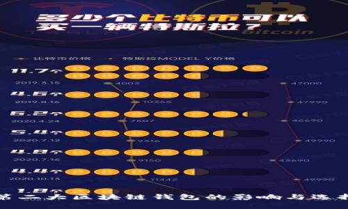 全球第二大区块链钱包的影响与选择指南