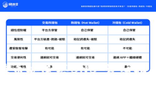 如何通过TP钱包在币安连买BNB：详细指南和常见问题解答
