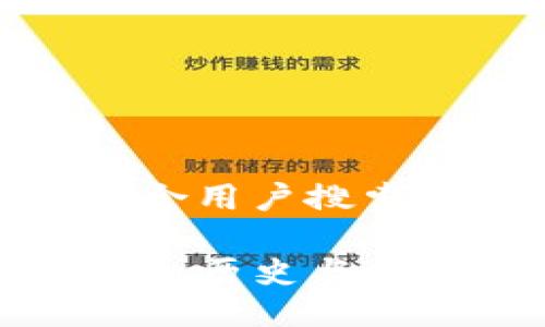 思考一个符合用户搜索需求并且的

TP钱包的推出历史与发展历程