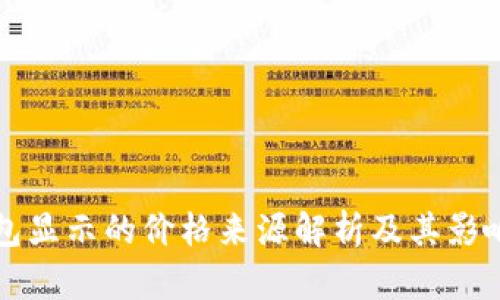 TP钱包显示的价格来源解析及其影响因素