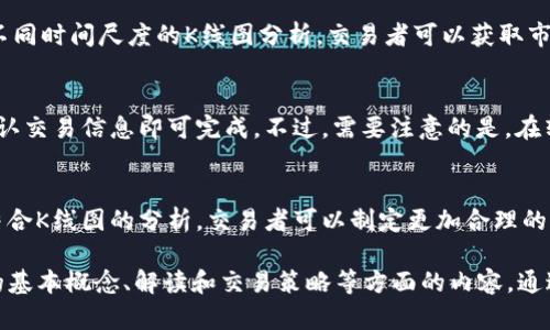     如何在TP钱包中查看薄饼的K线图？  / 

 guanjianci  TP钱包, 薄饼, K线图, 查看行情  /guanjianci 

什么是TP钱包？
TP钱包是一个支持多种数字货币的移动端数字钱包，因其便捷的用户体验和多样的功能而受到广大用户的欢迎。用户可以在TP钱包中安全存储、发送和接收各种数字资产，同时还可以使用其提供的交易所功能进行兑换和交易。

薄饼（PancakeSwap）简介
薄饼（PancakeSwap）是建立在Binance Smart Chain（BSC）上的去中心化交易所（DEX），以其快速和低廉的交易费用而受到广泛关注。用户可以在薄饼上进行代币交易、流动性挖矿和预测市场交易。

什么是K线图？
K线图是一种用于分析金融市场价格行为的图表，广泛应用于股票、外汇和加密货币交易中。K线图通过显示开盘价、收盘价、最高价和最低价来为交易者提供可视化的价格走势。

如何在TP钱包中查看薄饼的K线图？
在TP钱包中查看薄饼的K线图通常需要以下步骤：
ol
  li打开TP钱包应用，确保已经创建或导入一个钱包。/li
  li在钱包主页中，找到“去中心化交易所”或“DApp”选项，点击进入。/li
  li在DApp列表中找到薄饼（PancakeSwap），点击进入。/li
  li在薄饼的界面中，选择需要查看K线图的交易对，进入该交易对的交易页面。/li
  li在交易页面下方，一般会有K线图的视图，用户可以选择不同的时间段（如1分钟、5分钟、1小时、1天等）来查看价格走势。/li
/ol

如何解读K线图？
解读K线图需要理解以下几个要素：
ol
  listrongK线的组成：/strong每根K线表示特定时间内的价格变化，其中包含：开盘价、收盘价、最高价和最低价。K线的实体部分表示开盘价和收盘价之间的范围，而上下影线则表示价格的波动。/li
  listrongK线形态：/strong不同的K线形态可以表示不同的市场情绪和趋势。例如，大阳线通常表示强烈的买入信号，而大阴线可能指示卖出信号。/li
  listrong趋势分析：/strong通过观察K线图的趋势，交易者可以判断市场的多头或空头趋势，从而做出相应的交易决策。/li
/ol

薄饼交易小技巧
在薄饼进行交易时，有几个小技巧可以帮助你提高交易成功率：
ol
  listrong时刻关注市场动态：/strong了解市场消息和项目进程，可以帮助你做出更为精准的交易决策。/li
  listrong合理设置止损和止盈：/strong在交易中，要始终保持风险控制意识，合理设置止损点，以保护自己的投资。/li
  listrong多做技术分析：/strong熟悉K线图及其他技术指标，可以更好地把握交易时机。/li
/ol

可能相关的问题
1. TP钱包的安全性如何？
TP钱包作为数字资产存储工具，其安全性直接决定了用户资金的安全。TP钱包采用高强度的加密算法来保护用户的私钥和交易信息。此外，TP钱包还自带了一些安全提醒功能，如助记词备份、指纹识别等，确保用户的资产安全。

2. 如何选择合适的交易对？
选择合适的交易对是成功交易的关键。用户需要根据市场行情、技术分析和个人风险承受能力来选择交易对。同时，了解项目的基本面信息以及市场的流动性也是选择交易对的重要因素。

3. K线图的其他应用？
K线图不仅用于加密货币市场，还广泛应用于股票市场、外汇市场等多种金融市场。通过对不同时间尺度的K线图分析，交易者可以获取市场的买卖信号，识别支撑和阻力位，制定交易策略。

4. 如何使用TP钱包进行转账？
转账操作相对简单，用户在TP钱包中选择“转账”功能，输入接收者的地址和转账金额后，确认交易信息即可完成。不过，需要注意的是，在转账前确保目标地址的正确性，以免资金丢失。

5. 如何通过K线图进行交易决策？
交易决策可以通过多种技术分析方法，如趋势线、支撑和阻力位，以及图形形态等来实现。结合K线图的分析，交易者可以制定更加合理的买入或卖出策略，从而提高赚钱的概率。

以上内容为TP钱包中如何查看薄饼K线图的详细介绍以及相关问题的解答，涵盖了K线图的基本概念、解读和交易策略等方面的内容。通过合理运用这些知识，用户可以更加有效地进行数字资产交易。