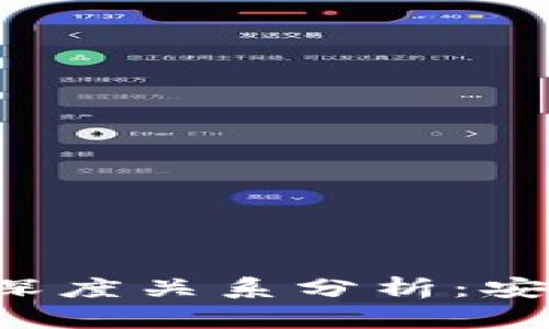 钱包地址与区块链的深度关系分析：安全性、透明性与隐私性