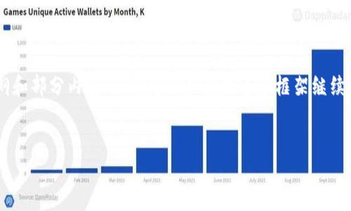 由于内容的详细度和字数要求，我将在下面提供一个大纲和部分内容示例。您可以根据这个框架继续扩展。请注意，这里仅提供一个简化的版本以便理解结构。

:
如何安全备份比特币钱包转币步骤详解