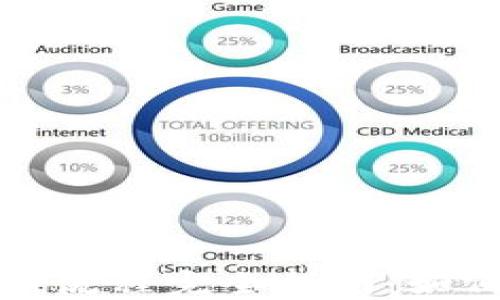 
比特币钱包注册流程完全指南：如何填写注册地址