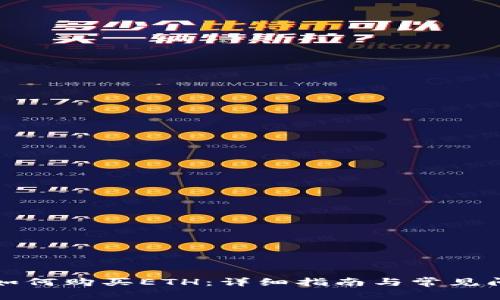 TP钱包如何购买ETH：详细指南与常见问题解答