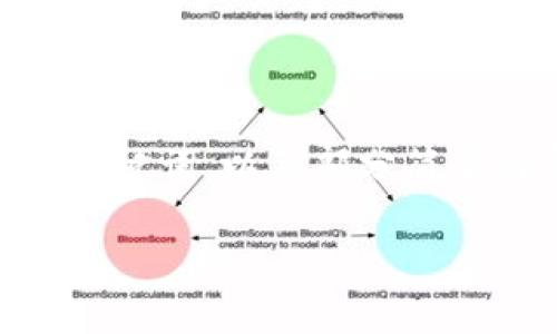 注意：由于我的回复对字数有一定限制，以下内容为、关键词，以及部分简要内容，详细介绍以及问题会根据您的需求逐步展开。 

手机比特币钱包App下载指南：如何安全选择与使用