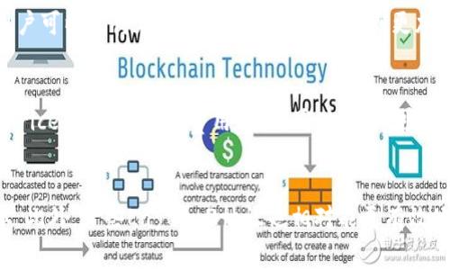   以太坊钱包交易费用详解及计算指南 / 
 guanjianci 以太坊, 钱包, 交易费用, 区块链 /guanjianci 

以太坊（Ethereum）是一个基于区块链技术的平台，允许用户构建和部署去中心化应用（dApps）及智能合约。随着以太坊网络的广泛应用，交易费用成为了一个重要的话题。在任何区块链网络中，交易费用是用户必须支付的金额，以便能够将交易记录到区块链上。在以太坊中，交易费用通常被称为“Gas费”。本文将深入探讨以太坊钱包交易费用的计算方式、影响因素、以及如何减少交易费用等方面的内容。

一、以太坊钱包交易费用的基本概念
在以太坊网络中，交易费用的结构是基于Gas的。Gas是一个测量网络上执行操作所需计算能力的单位。当用户在以太坊上发起交易或执行智能合约时，必须支付一定的Gas费用。具体费用的计算公式为：

strong交易费用 = Gas Price × Gas Limit/strong

其中，Gas Price是用户愿意支付的每单位Gas的价格，通常以“Gwei”作为单位，而Gas Limit则是指为特定交易分配的最大Gas数量。

二、如何计算以太坊交易费用
1. **确定Gas Price**：Gas Price是一个动态变化的值，受网络拥堵情况的影响。通常在网络较为繁忙时，Gas Price会显著提升。用户可以通过一些在线工具和应用（如Etherscan、Gas Now等）了解当前的Gas Price。

2. **确定Gas Limit**：Gas Limit则取决于交易的复杂性。例如，单纯的ETH转账交易通常Gas Limit为21000，而调用复杂的智能合约可能需要更高的Gas Limit。

3. **计算交易费用**：根据Gas Price和Gas Limit的值，可以轻松计算出交易费用。例如，如果Gas Price为100 Gwei，而Gas Limit为21000，那么交易费用就为：

交易费用 = 100 × 21000 = 2,100,000 Gwei = 0.0021 ETH（以太坊的价格按当前市场价进行换算）。

三、影响以太坊交易费用的因素
除了Gas Price和Gas Limit，多个因素也会影响以太坊钱包的交易费用：

1. **网络拥堵程度**：以太坊网络的流量直接影响Gas Price。当有大量交易同时进行时，用户可能需要提供更高的Gas Price以保证自己的交易能够优先被矿工处理。

2. **交易类型**：不同类型的交易需要消耗不同的Gas Limit。例如，简单的代币转账所需Gas相比于复杂的NFT交易要低得多。用户在发起交易时，应根据交易的复杂度合理设定Gas Limit。

3. **矿工的选择**：矿工在选择要处理的交易时，会更倾向于选择那些Gas Price高的交易。因此，用户在发起交易时，可以根据市场情况提高Gas Price来加快交易处理速度。

四、如何减少以太坊交易费用
在某些情况下，用户可能希望以更低的费用完成交易，以下是几种减少以太坊交易费用的技巧：

1. **选择低峰期进行交易**：在网络拥堵低峰期进行交易，可以享受相对较低的Gas Price。用户可以在一些在线工具上查看Gas Price的历史趋势，从而选择最佳时机。

2. **设置合理的Gas Limit**：不必要将Gas Limit设置得过高，只需设置为合适的范围即可。在交易前可查阅相关资料，了解该类型交易的Gas Limit范围。

3. **使用Layer 2解决方案**：Layer 2协议（如Polygon、Optimism等）是提高以太坊网络性能的解决方案，通过将交易转移到第二层来减少Gas费用。用户可以使用这些平台进行交易，从而获得更低的交易费用。

4. **使用手续费更低的交易所**：一些去中心化交易所（DEX）可能会提供更低的交易费用。用户可以根据需要选择合适的交易平台，以减少手续费支出。

五、以太坊交易费用的未来展望
随着以太坊网络的不断发展和更新，交易费用的问题也是持续被关注的重点。以太坊2.0的推出将带来诸多改进，包括分片技术和高效的共识机制，这将有助于降低整体交易费用，并提高网络的吞吐量。

此外，越来越多的Layer 2解决方案将会推出，它们通过交易过程、减少网络负担，从而减轻用户的交易费用。总的来说，尽管目前以太坊的交易费用相对较高，但随着技术的进步，用户的购物体验将不断得到改善与提升。

可能相关的问题

1. 以太坊的Gas费会随着市场波动而变化吗？
是的，Gas费通常与市场交易活跃度和需求直接相关。当网络拥堵或需求上升时，Gas费用会相应提高。可以使用区块链浏览器查看当前Gas Price，并根据实际情况进行交易。监测网络状态，选择低峰期进行交易，可以有效节省费用.

2. 如何选择钱包以节省交易费用？
选择合适的钱包可以帮助用户节省交易费用。一些钱包应用提供实时Gas监控，允许用户选择合适的Gas Price进行交易，并支持Layer 2解决方案，从而显著降低费用。同时，用户可以选择支持多种代币及提供低费用交易的平台，确保更大的灵活性与节省.

3. 以太坊2.0推出会影响交易费用吗？
是的，Ethereum 2.0的推出将通过引入新的共识机制（即权益证明PoS），提高网络的效率，从而可能降低Gas费用。新的网络结构将改善交易确认时间，并提升总体处理能力。因此，用户可以期待在未来以太坊环境中得到更加良好的交易体验.

4. 如何在以太坊上进行智能合约操作的Gas费用管理？
用户可以通过合理设置Gas Limit以及监控当前Gas Price来管理智能合约操作的Gas费用。在调用智能合约的前，应查看该合约所需的典型Gas Limit，并经验性得出适合的Gas Price，避免高额的费用支出。同时，用户可选择合适的链上服务平台，减少不必要的手续费.

5. 是否存在免Gas费用的交易方法？
在以太坊网络上，一般情况下，用户都需支付Gas费来促成交易。但在某些情况下，部分项目或交易所可能会提供免Gas费用的促销活动，用户可以密切关注这些活动，以减少交易成本。此外，一些Layer 2协议也相对能更有效地减少交易费用，从而实现“免费”交易的效果.