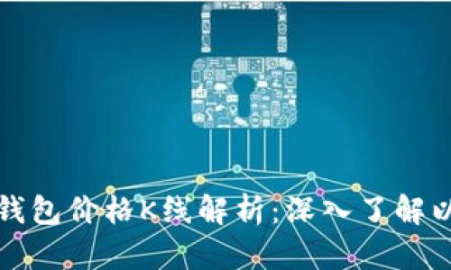 yinhao以太坊钱包价格K线解析：深入了解以太坊市场动态