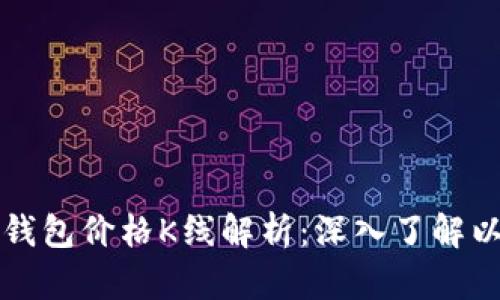 yinhao以太坊钱包价格K线解析：深入了解以太坊市场动态