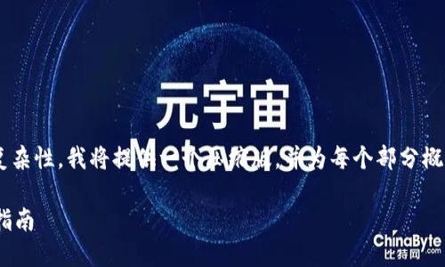 由于您的请求涉及较长的内容和复杂性，我将提供一个压缩版，并为每个部分概述。您可以根据以下结构扩展内容。

如何在TP钱包中创建TBTCS：完整指南