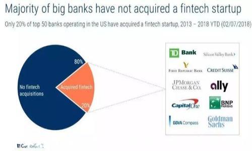 
中本聪币如何在TP钱包中使用及管理指南