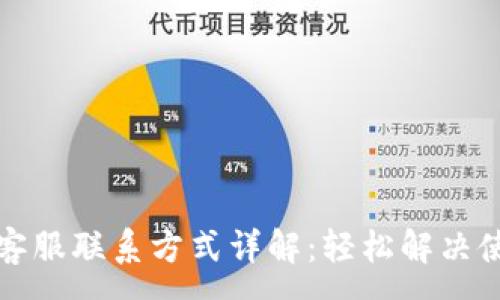 :
TP钱包客服联系方式详解：轻松解决使用疑问