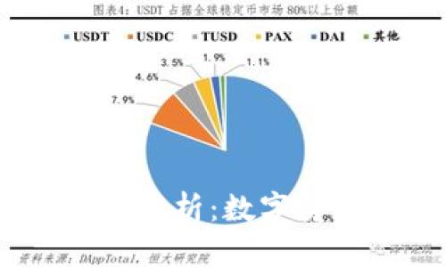 TP钱包与USDT的关系解析：数字货币在区块链中的应用