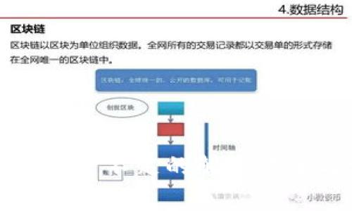 TP钱包流动资金不足的解决方案与注意事项