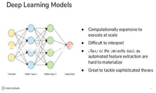 提示：由于内容长度限制以及复杂性，我将提供该请求中、关键词以及部分详细介绍的框架，并以简略的形式列出相关问题和答案。


如何用以太钱包创建虚拟币：步骤、技巧与实用指南