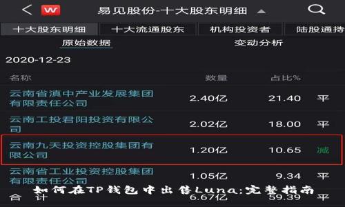 如何在TP钱包中出售Luna：完整指南