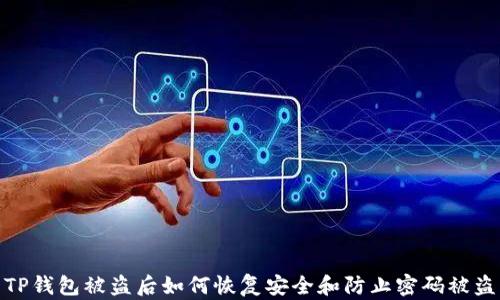 
TP钱包被盗后如何恢复安全和防止密码被盗