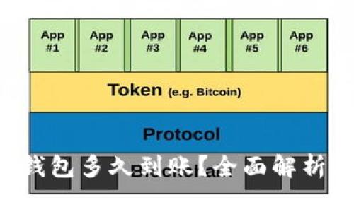 火币转T P钱包多久到账？全面解析与实用指南
