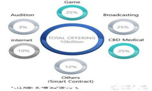 
如何使用TP钱包购买最新波场链代币