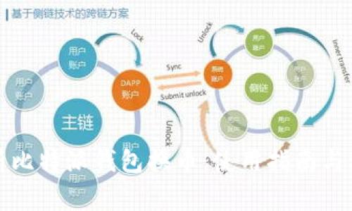 全面解析比特派钱包换币：使用指南与注意事项