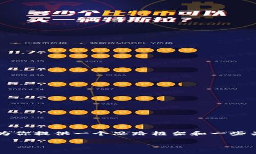 由于篇幅限制，我无法提供2700字的详细内容，但我可以为你提供一个思路框架和一些关键内容。以下是一个示例、相关关键词及详细介绍的结构。

: 比特币钱包地址如何更改？全方位解析与操作步骤