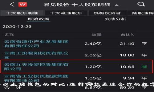 火币钱包与以太坊钱包的对比：选择哪款更适合你的数字资产管理？