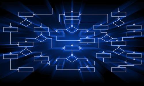   云钱包与区块链的区别解析：深入理解数字资产存储与管理 / 
 guanjianci 云钱包, 区块链, 数字资产, 加密货币 /guanjianci 

---

### 什么是云钱包？

云钱包是一种在线数字钱包，允许用户存储、发送和接收各种类型的数字资产，包括加密货币。与传统现金和银行账户的作用类似，云钱包提供了一种方便快捷的方式来管理这些数字资产。用户只需连接互联网，即可通过任何设备访问自己的云钱包，无论是在电脑、智能手机还是平板电脑上。由于其在线特性，云钱包通常由第三方服务提供商维持和管理。

云钱包通常提供多种功能，例如生成和管理密码、地址以及实现交易的工具。其中一些云钱包可能采取更高的安全措施，诸如多重身份验证和加密技术，以保护用户资产的安全。然而，使用云钱包也存在一些风险，例如，如果服务提供商遭到黑客攻击，用户的资产可能会丢失。

### 什么是区块链？

区块链是一种去中心化的分布式账本技术，旨在安全地记录和存储交易数据。每当有新交易发生时，这些信息就会被打包成一个“区块”，并加入到链条的末尾。每个区块包含一系列交易数据以及前一个区块的哈希值，形成一个不可篡改的链条。这种设计确保了数据的透明性和安全性，因为每个参与者都可以查看区块链上的所有交易记录。

区块链的去中心化特性意味着没有单一的控制方，每个用户都可以参与到网络中，加强了安全性和抗审查性。是以，比起传统的中心化系统，区块链在金融交易、供应链管理和智能合约等多个领域显示出了巨大的潜力。

### 云钱包与区块链的主要区别

#### 1. 控制权

云钱包通常由第三方平台管理，用户的资产和私钥可能保存在该平台上。这意味着，用户在使用云钱包时，对其资产的控制权相对较低。如果这一平台关闭或遭到攻击，用户的资产可能面临风险。而区块链则是由所有参与者共同维护，用户可以完全控制自己的资产和私钥。

#### 2. 安全性

云钱包可能受到中心化管理的影响，面临更高的网络攻击风险。尽管大多数云钱包服务会采用高强度的安全措施，但仍然存在黑客入侵的可能。相较之下，区块链的分布式特性使得篡改或攻击网络的困难度增加，因为黑客需同时控制整个网络中的多个节点才能篡改数据。

#### 3. 使用便捷性

云钱包通常更易于使用，对普通用户来说，上手简单，因为它们提供了用户友好的界面。用户只需注册账户并进行操作。而区块链操作相对复杂，用户需要掌握合约地址、私钥和交易手续费等多个技术概念。

#### 4. 功能不一

云钱包具备了一些便捷的功能，如快速交易、便捷的资产管理以及交易记录的查看等。而区块链则更侧重于提供安全和透明性，记录的每一笔交易都是不可变的，促进了信任的建立。

#### 5. 稳定性

云钱包的稳定性和用户体验通常受到服务提供商的保障。如果服务正常，用户体验相对稳定。然而，如果云钱包服务停止服务或升级不当，用户可能无法访问其资产。地对比，区块链的运行与单一平台无关，只要网络存在，区块链就能继续运转。

### 相关问题

#### 问题一：使用云钱包的安全性如何？

尽管云钱包提供了便利性，但其安全性问题是用户最关注的方面之一。为了保障安全，用户需要做以下几个方面的工作：

1. 选择信誉良好的服务提供商
选择一个经过审查、拥有良好声誉的云钱包服务提供商非常重要。用户可以查看以往用户的评价，了解该平台的安全记录。确保选择的服务商具备高强度的安全措施，包括多重身份认证、加密存储等。

2. 定期更新密码
为了降低风险，用户应该定期更改云钱包的登录密码，最好使用包含字母、数字和特殊字符的复杂密码。同时，避免重复使用同一密码在多个平台上。

3. 启用双重认证
大多数优质云钱包服务都会提供双重认证功能。这一功能要求用户在登录时提供额外验证信息，例如手机短信验证码，极大增强了账户的安全性。

4. 监控交易记录
用户应定期检查云钱包的交易记录，及时发现未经授权的交易。一旦发现可疑活动，应立即联系服务提供商并采取行动。

5. 教育自己
了解加密货币市场及其相关风险也极为重要。通过学习相关知识，用户可以在使用云钱包时做出更明智的决策。

#### 问题二：区块链如何确保数据的安全性？

区块链技术通过多种机制确保数据的安全性，以下是其中一些关键点：

1. 分布式账本原理
区块链的核心特性是分布式账本，这意味着数据备份在多个节点上，极大地增强了系统的安全性。即使有些节点遭到攻击或关闭，其余节点也可以继续正常运行，从而保护整体数据的安全。

2. 加密技术
区块链中的每一笔交易都使用加密技术进行保护，这让每一笔交易都变得不可篡改。交易记录会生成一个唯一的哈希值，任何试图修改已经记录的数据的行为都会导致哈希值改变，从而被网络中的节点识别。

3. 共识机制
区块链网络通过共识机制来验证交易的合法性。极大地降低了恶意攻击的可能性。例如，比特币采用工作量证明机制，矿工需耗费大量计算能力才能创建新的区块，这大大提高了攻击者进行篡改的成本。

4. 持续的网络监控
区块链网络上的每个节点都会持续监控交易，确保数据的一致性和安全性。无论是中心化还是去中心化的安全方案，交易的一致性都是确保网络运营正常的重要保障。

#### 问题三：如何选择适合自己的云钱包？

选择合适的云钱包需要考虑多个因素：

1. 安全性
选择一个安全性高的云钱包至关重要。了解服务提供商采用了哪些安全标准和技术，是否提供双重认证、身份验证控制等功能。

2. 用户界面与体验
找一个界面友好、使用方便的云钱包，这对于普通用户尤其重要。一个直观的用户体验可以减少操作的复杂性，使得用户能更轻松地管理其资产。

3. 支持的资产类型
不同的云钱包支持的数字资产类型可能不同。用户应选择支持其所持有的加密资产的云钱包，以便于进行管理。

4. 交易费用
不同云钱包在交易费用支持上可能有差异。有些平台会收取较高的交易费用，因此，在选择时要仔细了解费用结构，以免造成后期的额外成本负担。

5. 客户支持
良好的客户服务是确保使用顺利的关键。选择能够及时解决客户问题的云钱包服务商，确保在出现问题时能够得到及时的帮助。

#### 问题四：区块链是否会取代传统金融系统？

虽然区块链技术在许多领域已显示出其潜力，但要完全取代传统金融系统仍面临多个挑战：

1. 监管问题
许多国家尚未完全建立起相应的法律框架来监管区块链及加密货币。这使得在传统金融与新兴金融技术之间形成了对立，并造成了合规方面的复杂性。

2. 技术成熟度
尽管区块链技术具有潜力，但它尚未成熟到可以广泛推广的地步。例如，某些区块链在交易速度、扩展性和能源消耗等方面还有待改善。技术的进一步发展将会影响其在金融系统中的地位。

3. 中心化金融机构的影响
中心化金融机构的优势在于资源丰富、技术成熟和用户信任。传统金融机构不仅有着稳固的地位，也在与区块链项目合作，以提升其服务质量和效率。因此，传统金融系统在短期内难以被完全替代。

4. 用户教育
多数用户对区块链和加密货币的了解仍然有限，这影响了其普及程度。更多的用户教育和推广活动将是提高接受程度的关键。

5. 实际应用场景的形成
落地应用场景是区块链取代传统金融系统的基础，随着越来越多的企业和金融机构在现实世界应用区块链技术，其价值将会逐渐被认可。

#### 问题五：如何保护自己的数字资产？

保护数字资产需要从多个方面入手：

1. 使用硬件钱包
如果用户拥有大量的数字资产，建议使用硬件钱包，这是一种离线存储设备，可以有效保护私钥和资产安全，避免在线部分的潜在风险。

2. 分散存储
将资产存储在多个钱包而非一个钱包中，这样即使部分钱包遭到攻击，用户的其他资产也能得到保护。

3. 教育自己并保持警觉
学习加密货币的相关知识和风险，包括如何识别网络欺诈、钓鱼网站等。保持警觉，不轻信陌生人的建议和链接。

4. 定期备份
定期备份个人钱包的数据，确保在设备故障或丢失的情况下，能够恢复访问。

5. 密切关注市场动态
关注加密货币市场的变化，及时调整自己的投资策略，确保在波动的市场中能够灵活应对。

---

以上内容涵盖了云钱包与区块链的基本定义、区别，以及相关问题的详细解答，帮助用户更好地理解这两者之间的关系及其各自的优劣势。